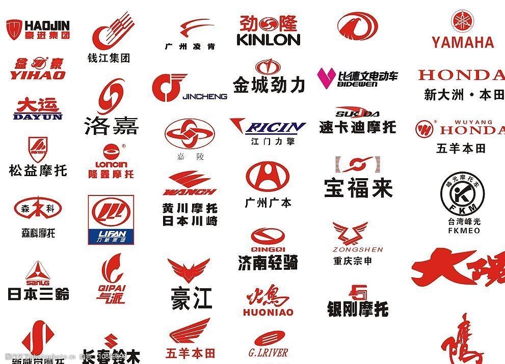 摩托车标志 钱江 益豪 大运 大阳 本田 力帆 标识标志图标 企业logo