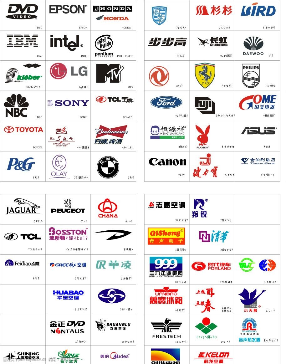 世界名牌产品标志图片