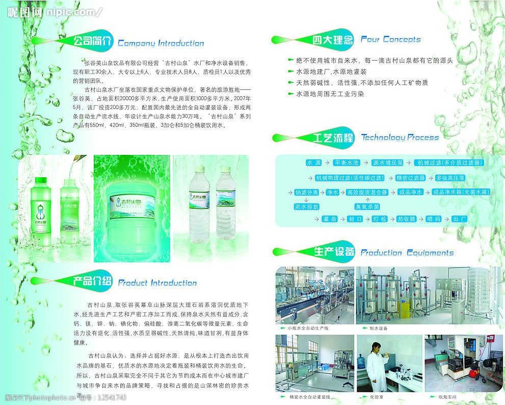 矿泉水宣传内页图片