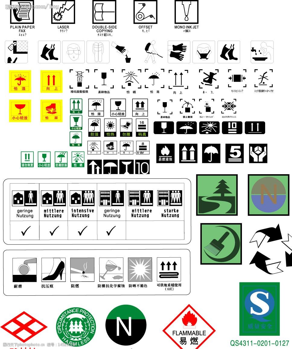 包装图示标志图片