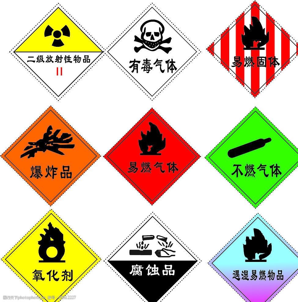 常用危险化学品标志矢量图图片